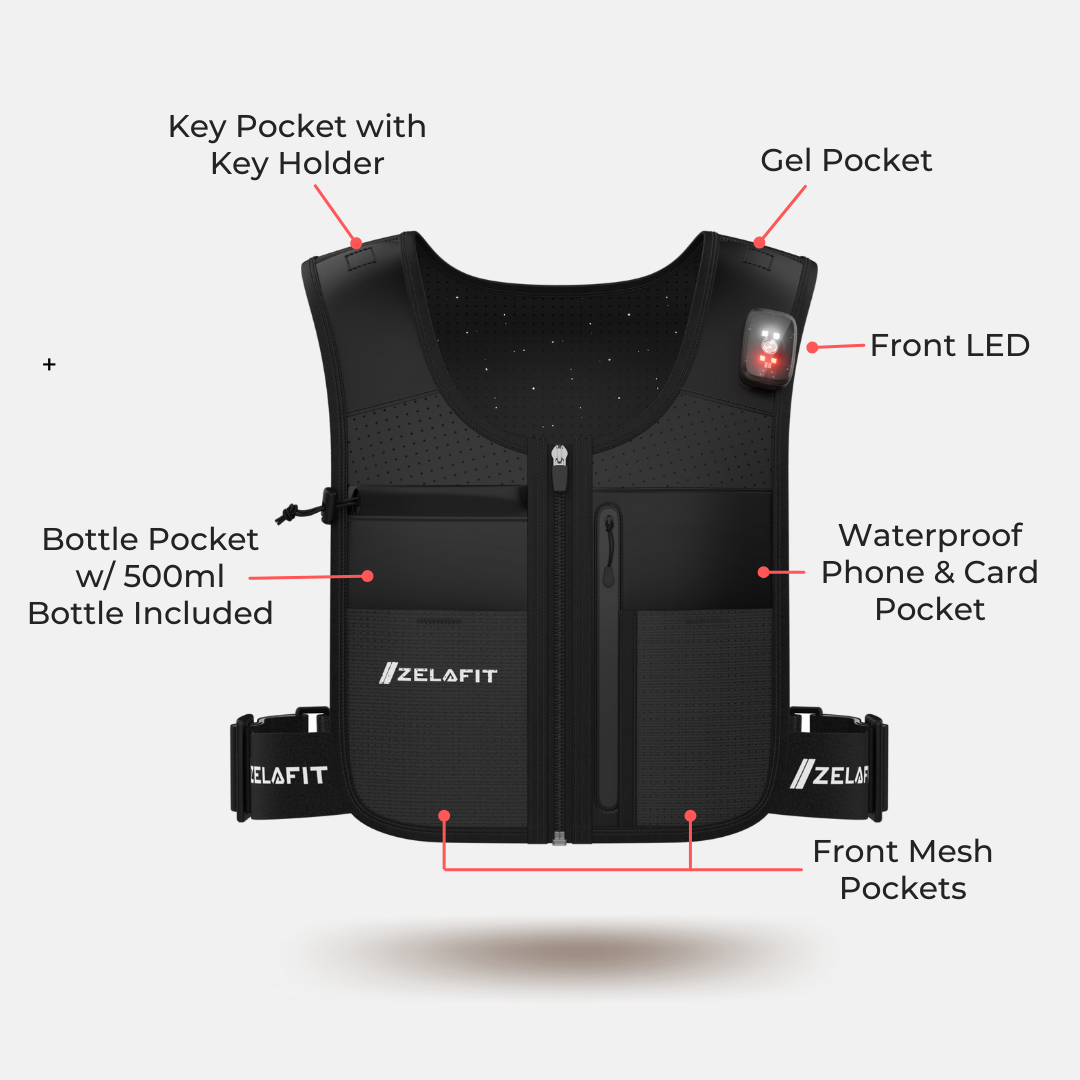 ZelaFit® | Hydroweste Gen 1