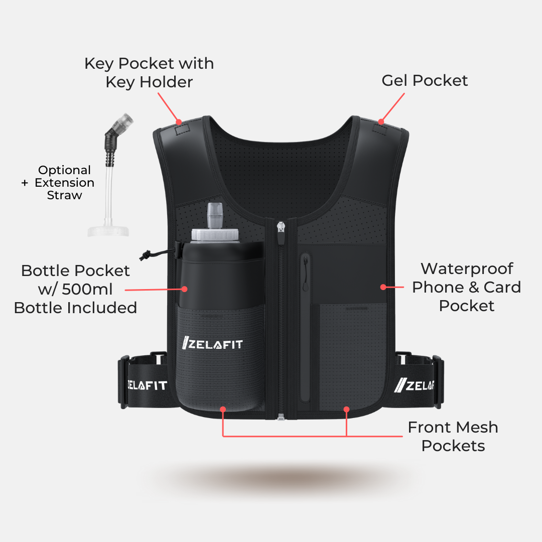 ZelaFit® | Hydroweste Gen 1
