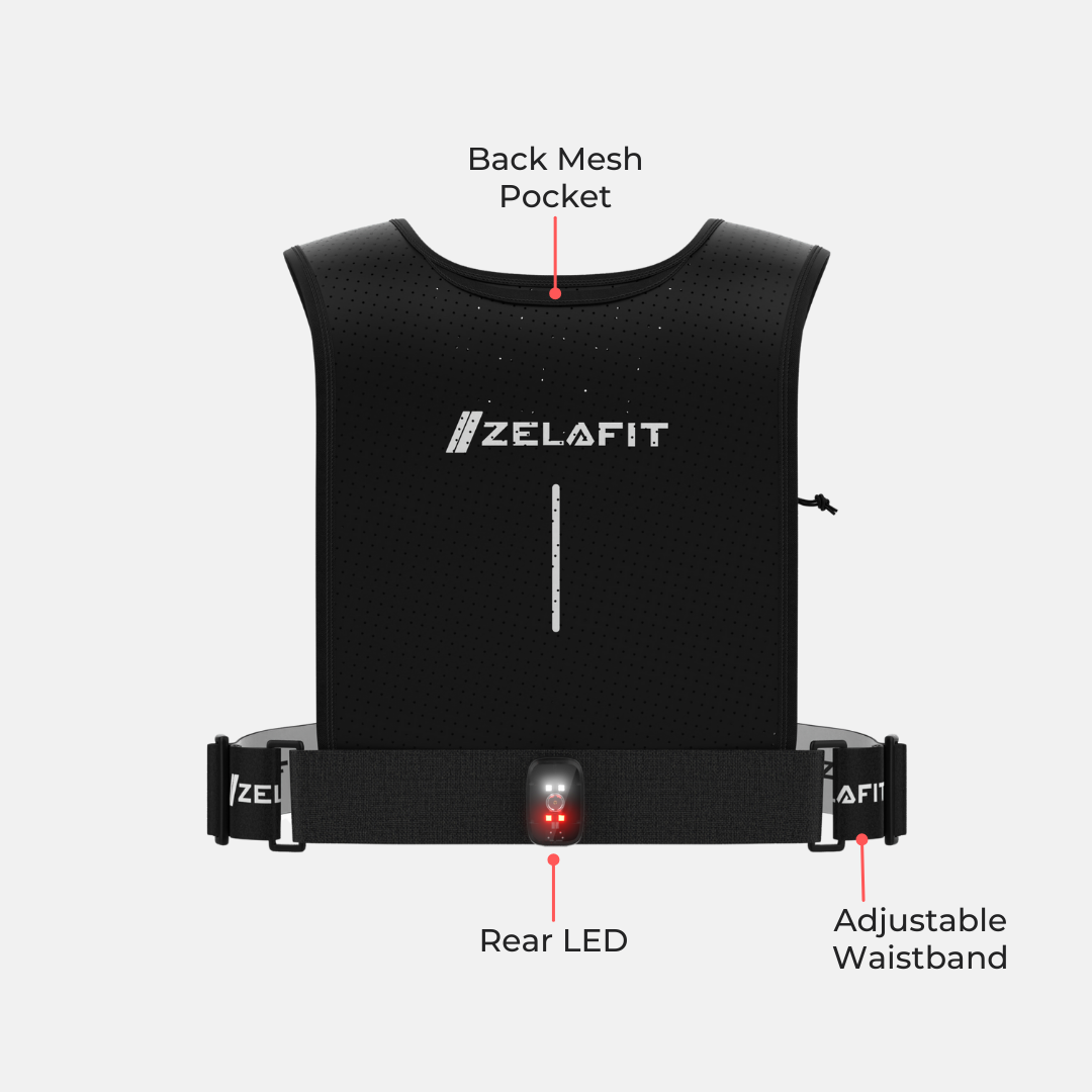 ZelaFit® | Hydroweste Gen 1