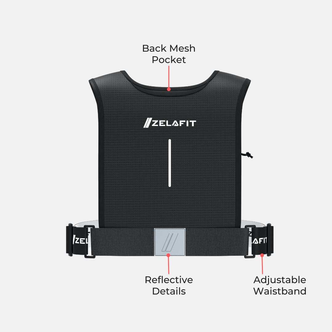 ZelaFit® | Hydroweste Gen 1