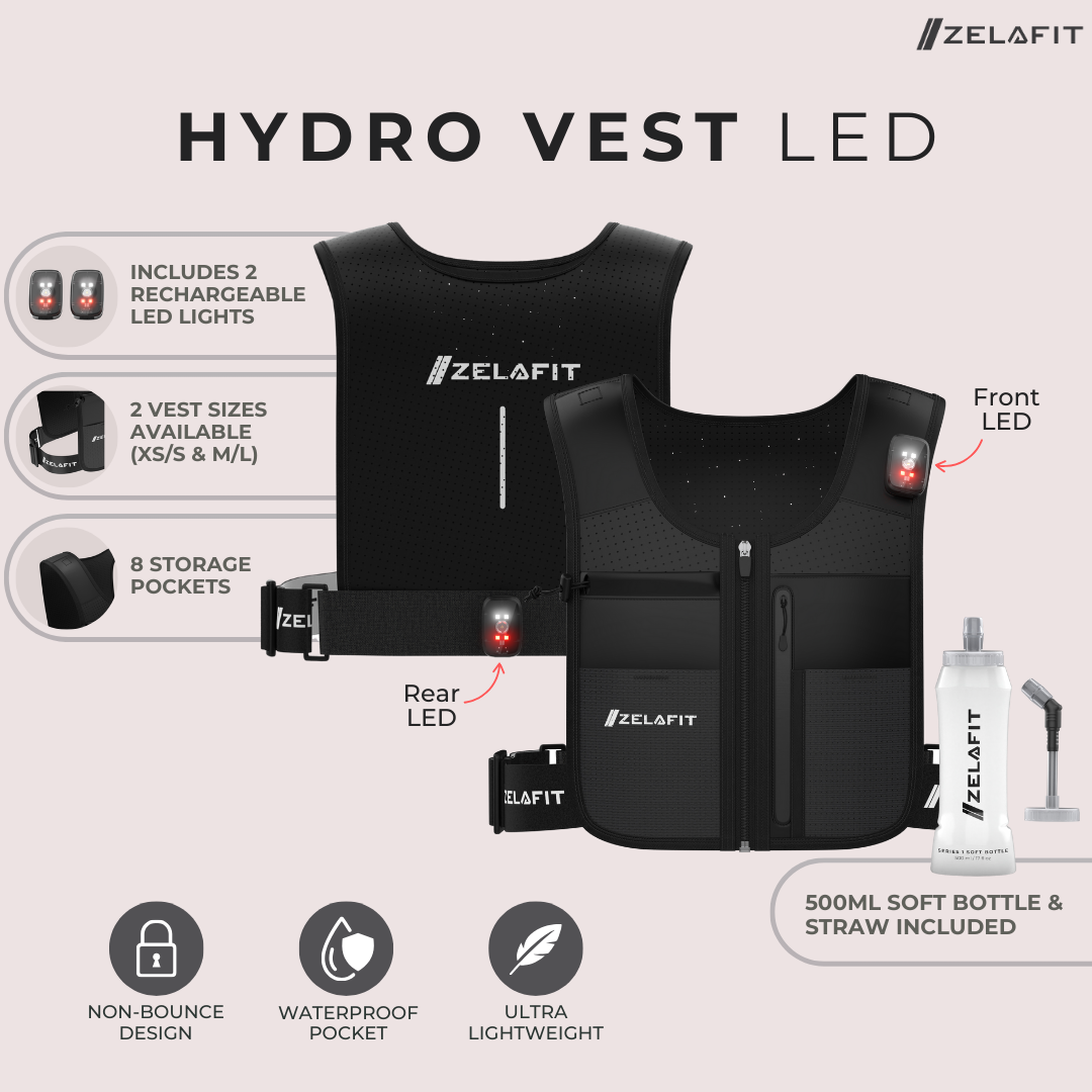 ZelaFit® | Hydroweste Gen 1