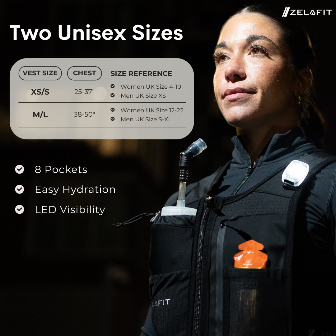 ZelaFit® | Hydroweste Gen 1
