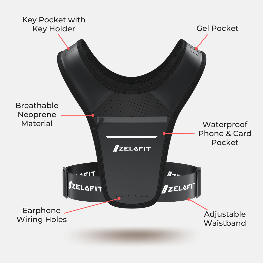 ZelaFit® | Laufweste Tag & Nacht Paket