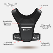 ZelaFit® | Laufweste Tag & Nacht Paket