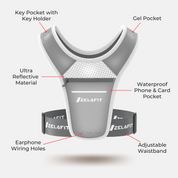 ZelaFit® | Laufweste Tag & Nacht Paket