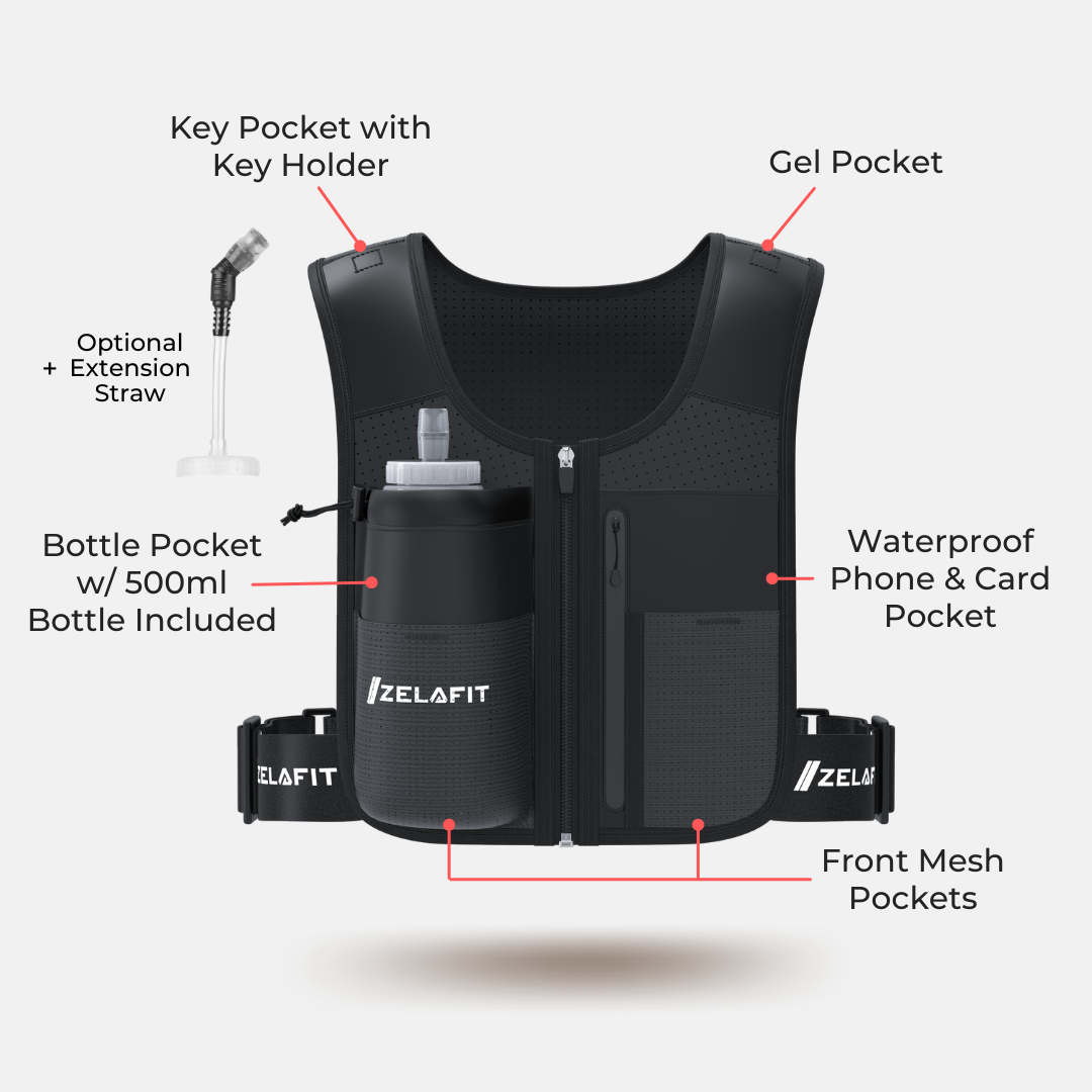 ZelaFit® | Hydro Vest Gen 1